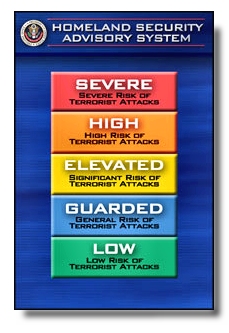 Advisory system levels