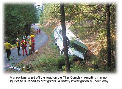 Bus accident on the Tiller Complex